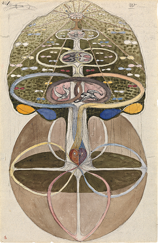 Croyances spirituelles et théosophie. Passerelles vers des mondes spirituels